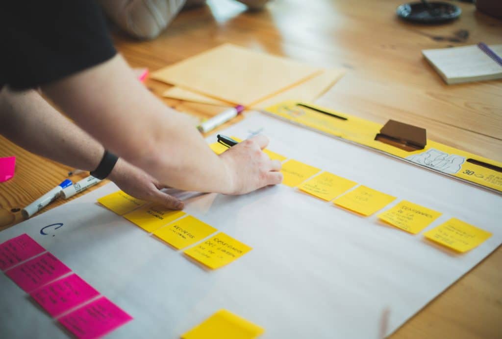 Daily scrum comprendre