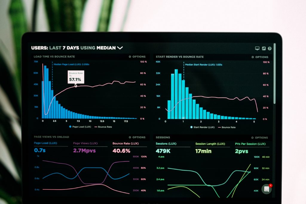 marché business intelligence