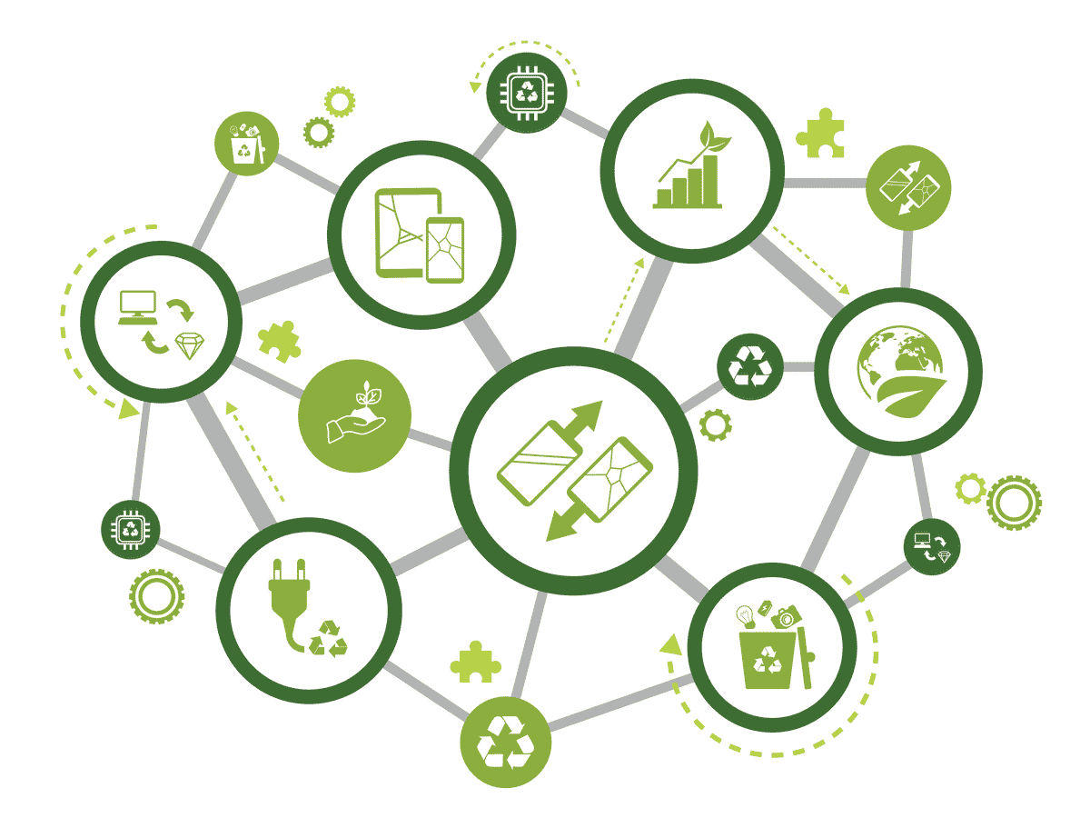 numérique soutenable