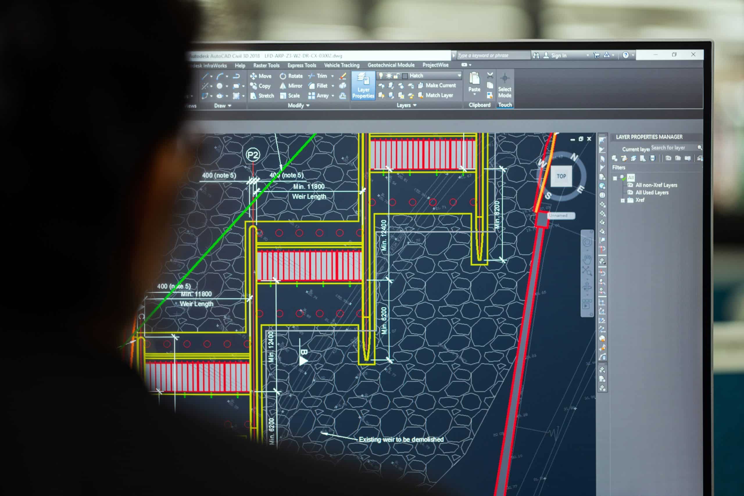 performance Engineering
